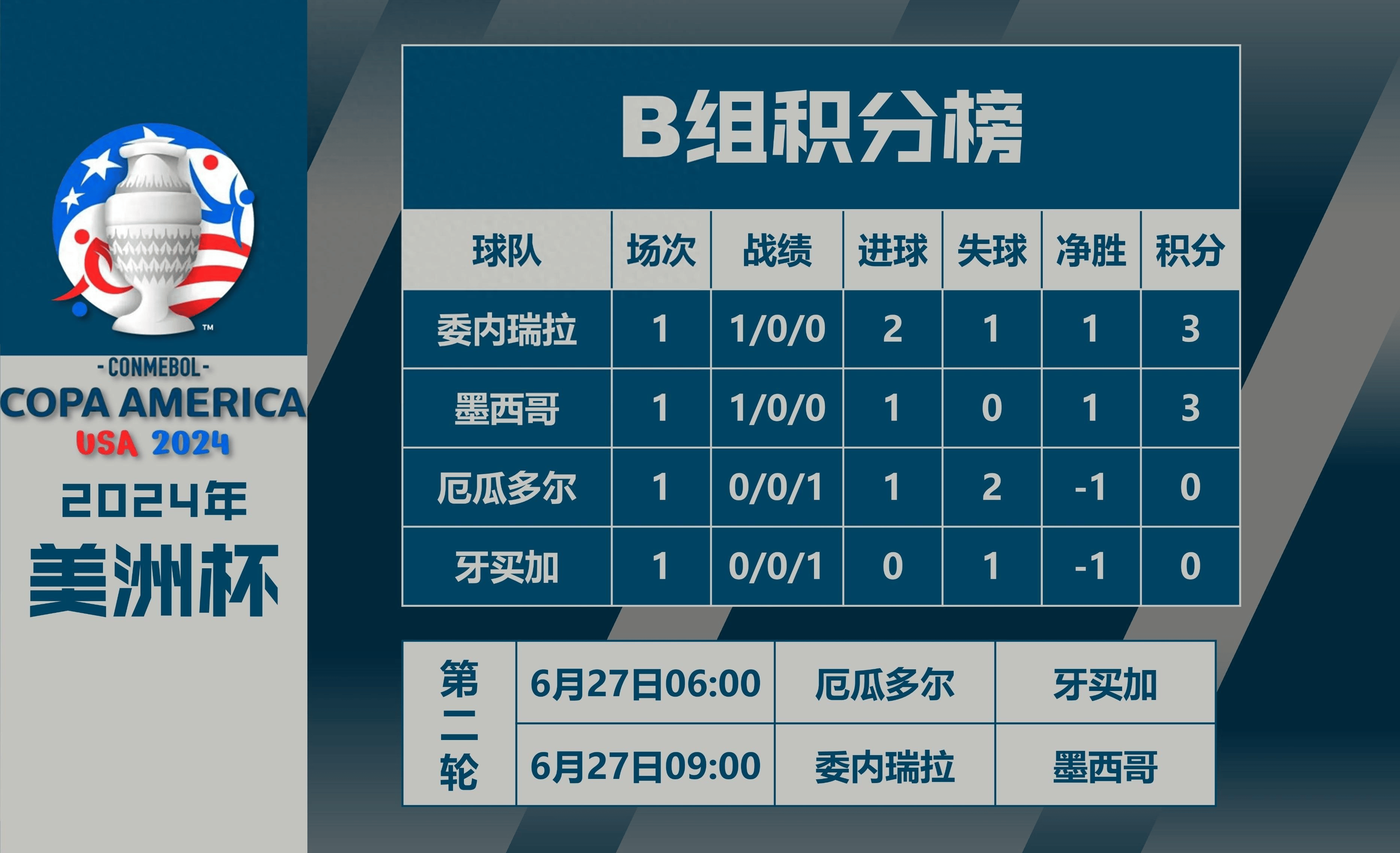 半岛体育入口-关于墨西哥球员因伤缺席近期比赛的信息